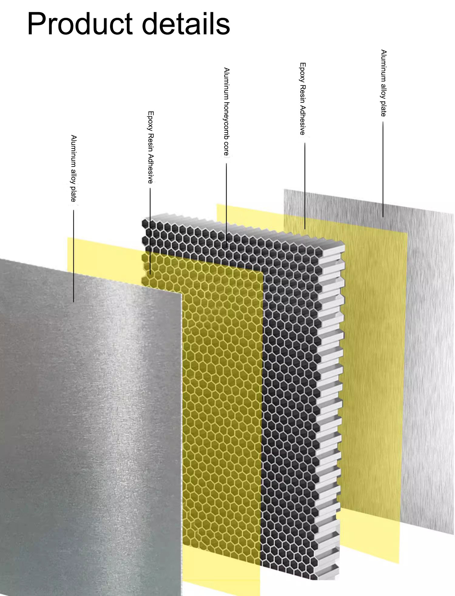 Durable Honeycomb Metal Panel​